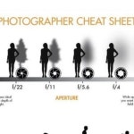 ᴋᴀɴɢsɪᴋ ʏᴏᴏɴ on Instagram: 시네마틱 영상 만드는 법 part.6 스토리텔링📖 영상에서 가장 중요하게 생각하는 건 기획인데요.... 