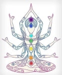Pin by Haste on 시도해 볼 프로젝트 | Chakra tattoo, Yoga art, Chakra