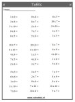 스터디캐드캠 (STUDYCADCAM) : 네이버 블로그