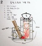 화덕