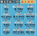 초보 영어 탈출을 시켜줄 영어회화 패턴 100개 하루에 3개 연속듣기 도전 (기초영어) 초보 영어 탈출을 시켜줄 영어회화 패턴 100개 하루에... 