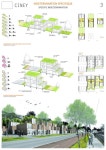 Acesse os blocos sketchup, famílias Revit e blocos BIM oficiais das marcas | 건축 프리젠테이션, 건축 프리젠테이션 보드...
