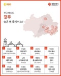 빵집 쓸어 모은 2019 전국 빵지도 2편 | 식신 역대급! 전국 빵집 쓸어 모은 2019 전국 빵지도 2편|이성당,맘모스베이커리,고래빵집... 