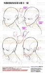 Pin page ปักพินโดย 소민 이 ใน 초등부