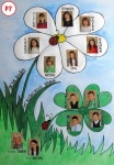 Pin by Lee Eunkyung on 내 저장 | Summer crafts for toddlers, Fun arts and crafts, Kindergarten art Pin by Lee Eunkyung on 내... 
