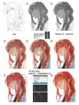 Pin page 채색 관련에 있는 안희주님의 핀 | 피규어 드로잉, 드로잉 기법, 드로잉 강좌
