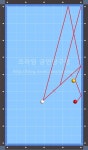 연장선의 이해 (billar, bi-a) 연장선의 이해 (billar, bi-a) | Billares, Billar tres bandas, Billar