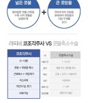 모여라~오늘부터 크리스피 크림 도넛3월 월간 구독이 시작된다~3/1~3/31까지롯데잇츠 앱에서만 이 가격에!롯데잇츠 앱에서 ..... 
