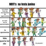 Pin page MBTI Typies - for the believers | 리더십, 성격 종류, 리더쉽