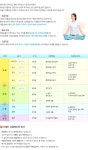 내손안에 의사있다? 손지압 건강법 내손안에 의사있다? 손지압 건강법 | 건강, 사서