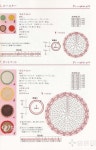 2번째 이미지 | 블로그, 코바늘