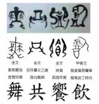 붓글씨, 한자, 서체