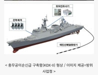 한국해군에 있는 111님의 핀 - 2025