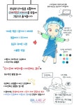 부산 블루젯 만화학원 (@bluez3619995) on X 부산 블루젯 만화학원 (@bluez3619995) on X | 그리기 튜토리얼, 드로잉 강좌, 영감을 주는... 