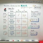 Pin de dae Sun hong em 수학 | Geometria espacial, Estude matemática, Resumos enem