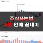 주식사는법 파는법 2022 | 초보 주식투자 가이드