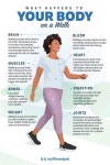 Pins by you에 있는 Yoga With Prashant님의 핀 | 운동, 자가 관리, 건강