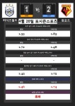 브이아이피픽 - 포시즌스포츠 4월 20일자 VIP 허더즈필드 : 왓포드 공유(이미지 포함) | 토리노, 슈투트가르트, 도르트문트