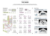 (주)해마종합건축사사무소! Design strategy, Architecture model, Presentation board