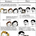 싱글벙글 롱노즈 주웠을때 남초와 여초의 반응