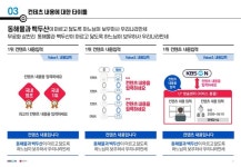 디자인그룹스케이프 | 디자인그룹 디브리드 디자인그룹 디브리드 | Ppt, Ppt design, Presentation