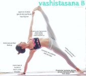 ૐ (@yogaflor) on Instagram: “Vashistasana b #tabladelateral  Asegurate de que todas las partes de tu … | 요가, 필라테스