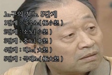 Pin page 굿노트에 있는 Eunmin Cha님의 핀 - 2024 | 웃긴