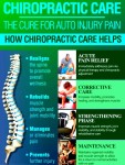 Dr. Tom Lapine #chiropractor in Palm Bay treats auto injuries. Dr. Tom Lapine #chiropractor in Palm Bay treats auto injuries. en 2024