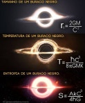 the formulas of a black hole ⚫️ the formulas of a black hole ⚫️ | 블랙홀, 물리, 별자리