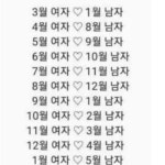 생일궁합