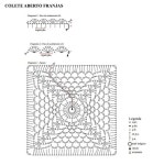Pin by 시영 임 on 티코스터 | Crochet, Stitch, Chart