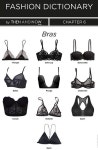Pin by 완수 임 on 옷 / 의류 | Fashion vocabulary, Fashion dictionary, Fashion terminology