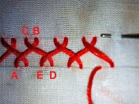 Image result for hand embroidery | 바느질, 자수