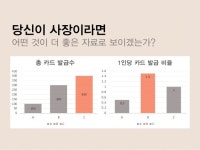 디발자가 말하는 시선을 끄는 PPT | 템플릿, Ppt 디자인 템플릿, 인포그래픽