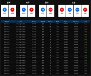 분석에의한 분석을위한 NO.1 스포츠가족방 카톡 PWSDR11 입장 문의  김과장은 기부천사 스포츠 가족방 입장 문의 카톡 아이디 PWSDR11... 