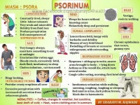 homeopatia에 관한 158개의 최상의 Pinterest 이미지 | 자연 치료법, 건강 및 대체의학 homeopatia