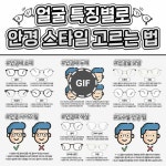 얼굴 특징별 인생 안경 고르는 꿀팁 총정리 - 지식사이트