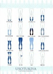 *Clothes에 있는 소현 김님의 핀 | 패션 디자인 스케치북, 패션 용어, 옷감