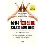 상위 1퍼센트 자녀교육의 비결 | 감정, 심리학, 코칭