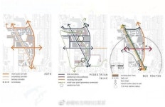 #UrbanDesignconcept | 도시 계획