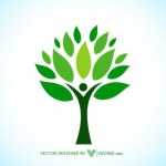 Dependence on the natural environment; Ecological sustainability; Incorporation of cultural… | 나무 로고, 로고 디자인, 환경