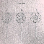 Pin by Raymond Heaney on 테라리움 in 2020