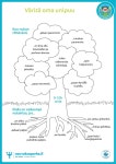 ylli에 관한 8개의 최상의 Pinterest 이미지 | 우주, 유치원 및 학교 ylli
