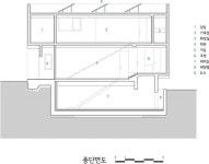 아키누스(건축동인) 건축사사무소 의 운중천 이웃집 | Projects, Home decor, Floor plans