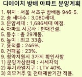 디에이치 방배 아파트 일반분양 계획... 방배 디에이치 아파트 일반분양계획을... 디에이치 방배 아파트 분양계획 2. 총 세대수 : 3... 