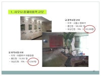 사우나 사업계획서(창업 예정)