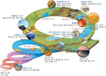 주식회사 한영지질 - 전주시 덕진구 | 한국의지질에 대한 이미지 검색결과