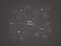 앱스디자인 소개 — 앱스 디자인(이미지 포함) | 디자인