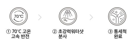 2017.03.21.화 : 네이버 포스트