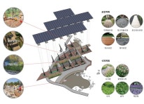 Landscape Renovation Plan for Seoul Energy Dream Center, Seoul, Korea, 스튜디오일공일/STUDIO101 | Landscape design, Landscape... 
